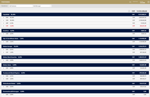 Positionen_Website.png